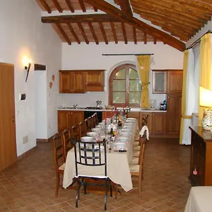 Poggio Al Palio Appart hôtel