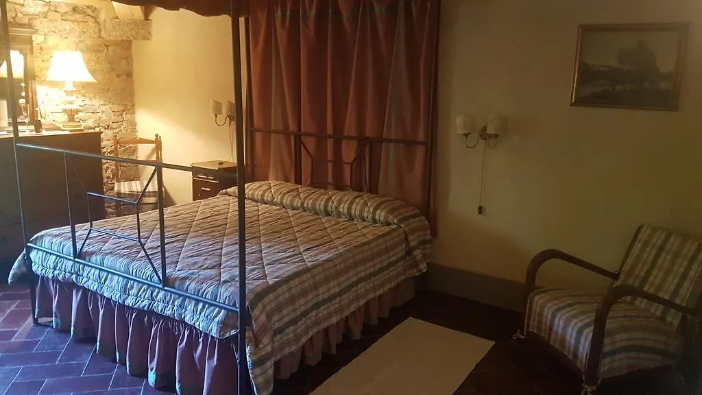 Locanda Di Alberi Borgo San Lorenzo